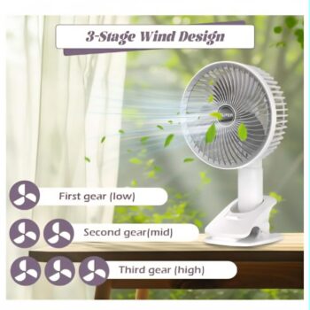 Ventilateur Multifonction 4-en-1 : Fraîcheur Portative & Polyvalence Absolue